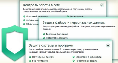 Антивирус Касперского Яндекс версия
